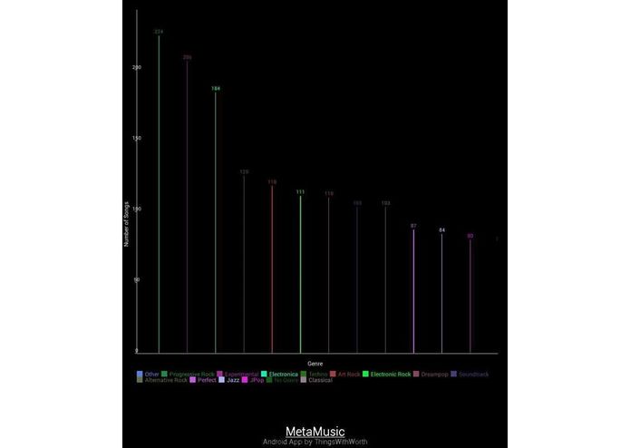 MetaMusic – screenshot 12