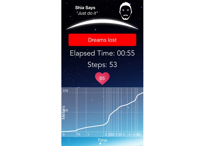 Shia LaBUFF – screenshot 2