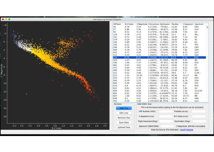 HR Star Diagram – screenshot 2