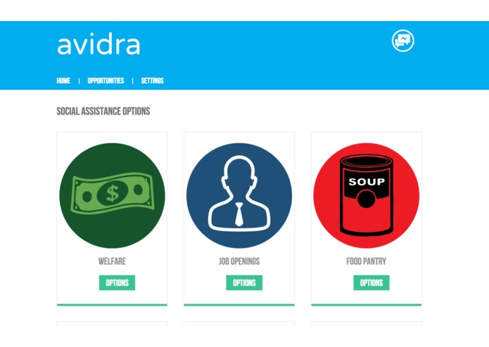 Avidra – screenshot 2