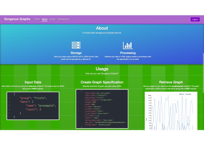 Gorgeous Graphs Mwah – screenshot 2