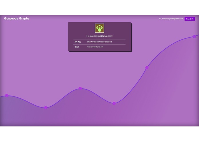 Gorgeous Graphs Mwah – screenshot 3