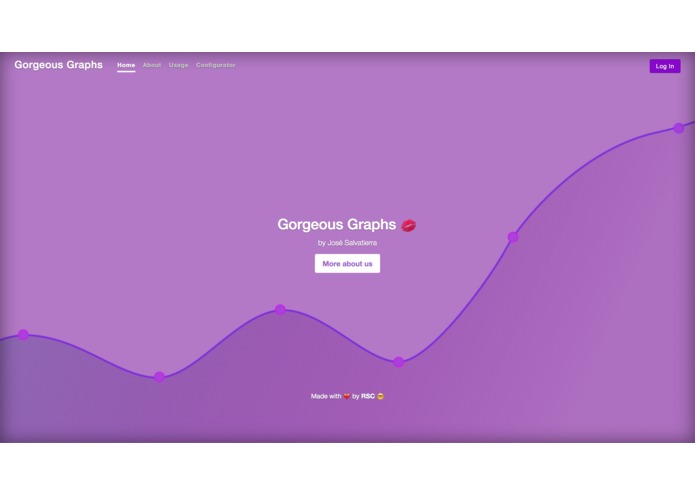 Gorgeous Graphs Mwah – screenshot 1