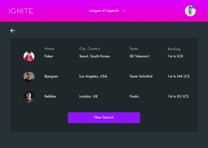 Ignite – screenshot 9
