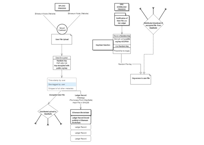 aNonreport – screenshot 2