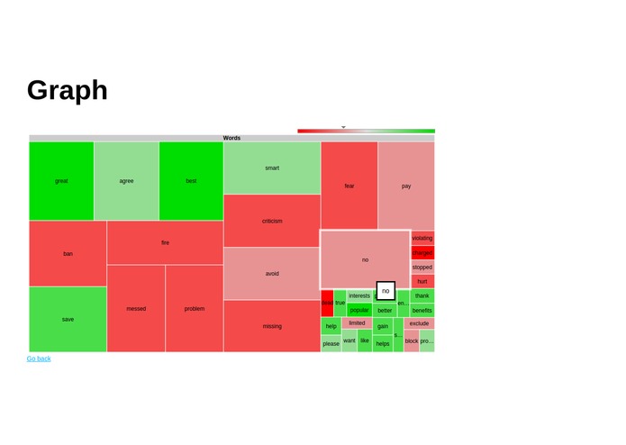 EmoShown – screenshot 2