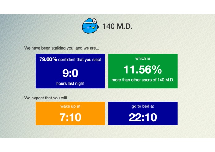 140 M.D. – screenshot 2