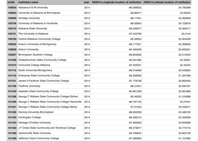 StudentSense – screenshot 2
