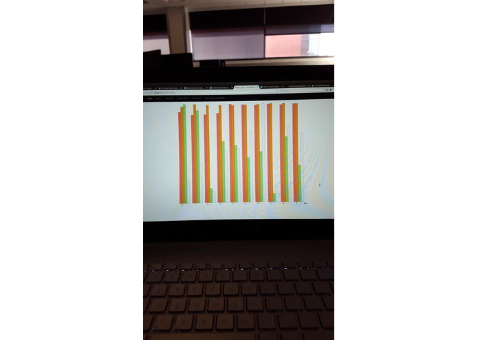 AgConnect – screenshot 1