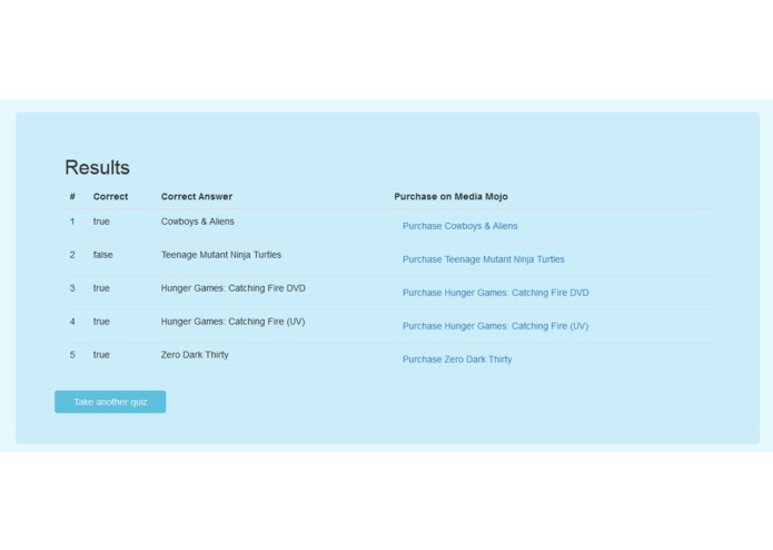 MovieManic – screenshot 3