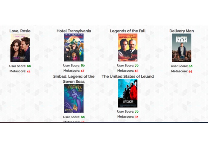The Internet Cult Movie Database – screenshot 2