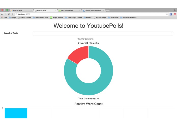 Youtube Polls – screenshot 1