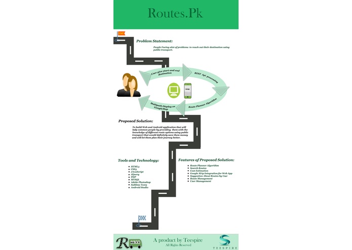 Routes.pk – screenshot 1