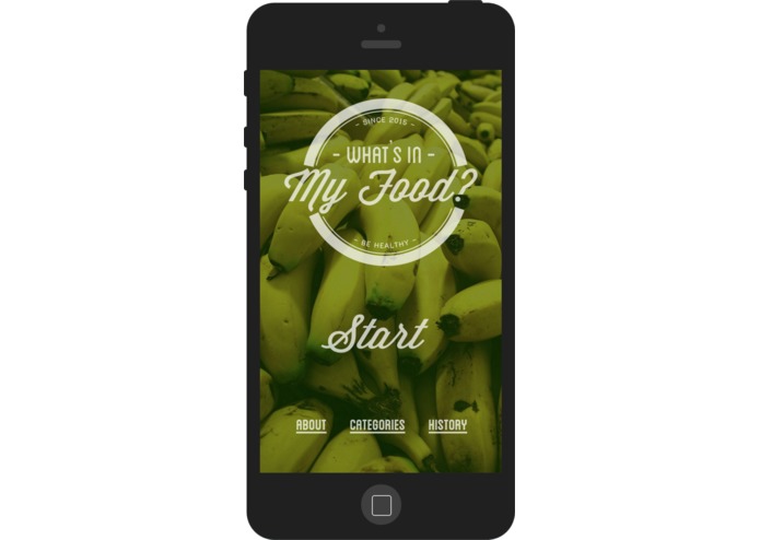 What's In My Food – screenshot 1