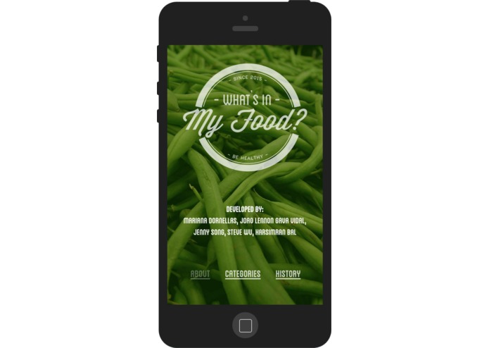 What's In My Food – screenshot 3