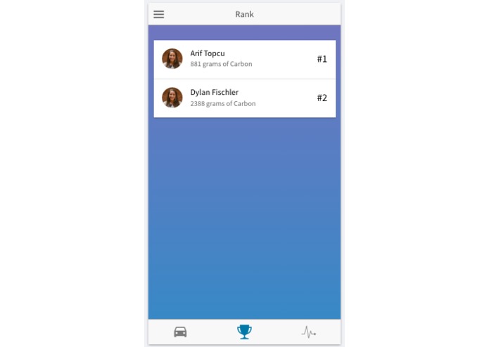 cRank – screenshot 2