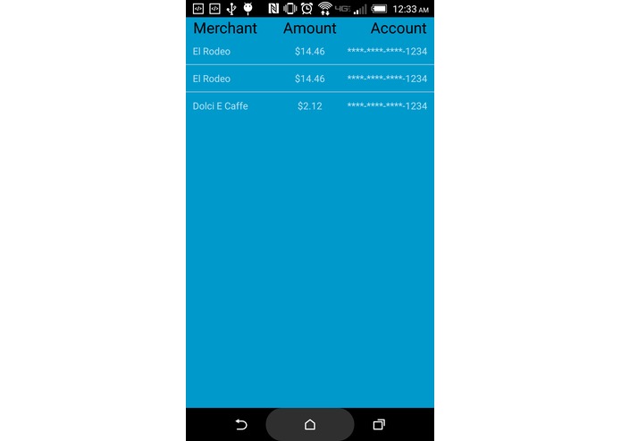 CheckMate – screenshot 3