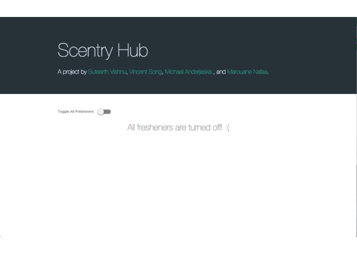 Scentry – screenshot 2