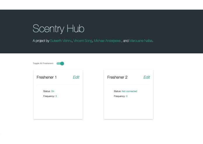 Scentry – screenshot 3