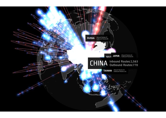 This Is Skynet – screenshot 2