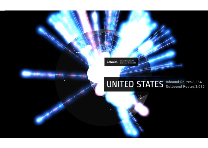 This Is Skynet – screenshot 6