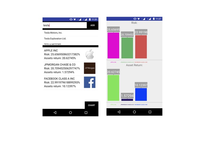 InvestNow – screenshot 1