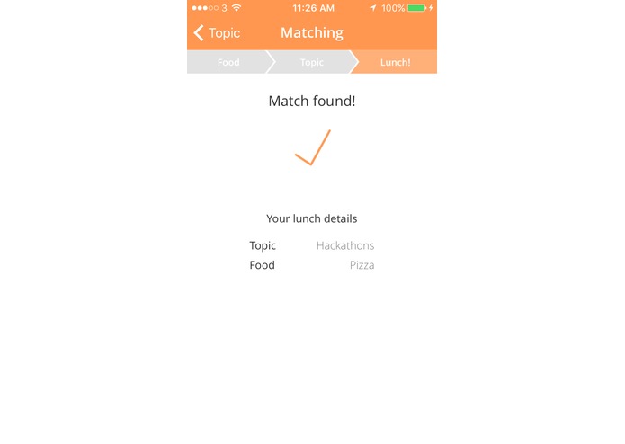 Luncheon – screenshot 3