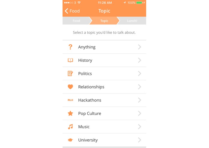 Luncheon – screenshot 2