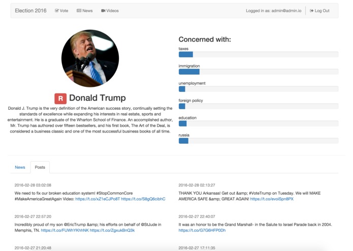 Electronic Voting – screenshot 3