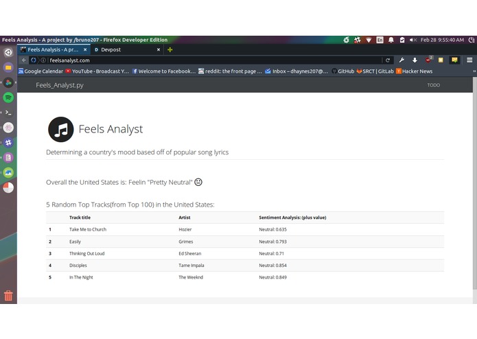 feels-analysis – screenshot 1