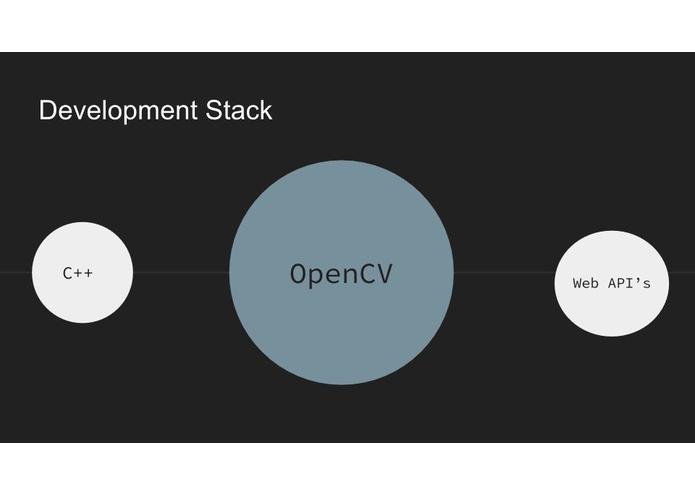 P.E.P.E  – screenshot 3