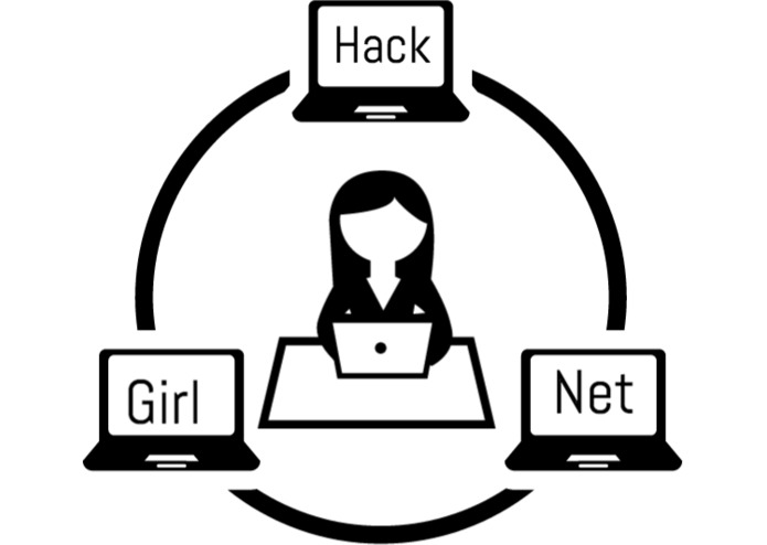 GirlHackNet by BloodBath And Beyond – screenshot 1
