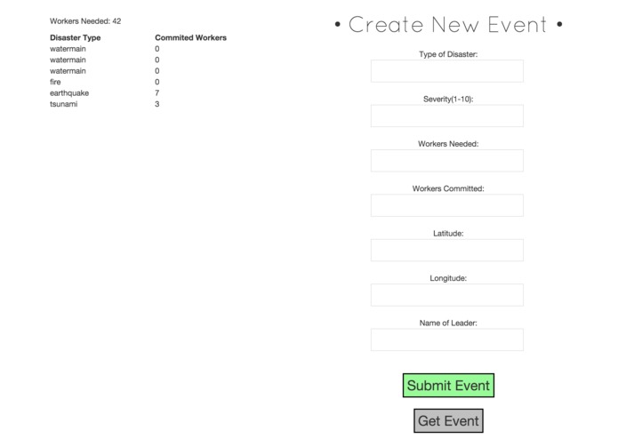 Disaster Relief – screenshot 1