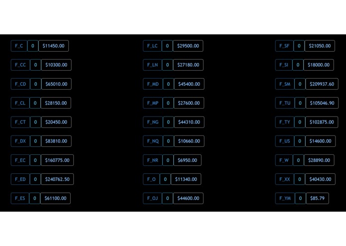 Crowd Investor – screenshot 2