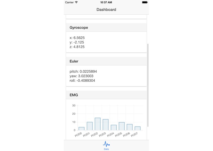 Wasabi Myo – screenshot 2