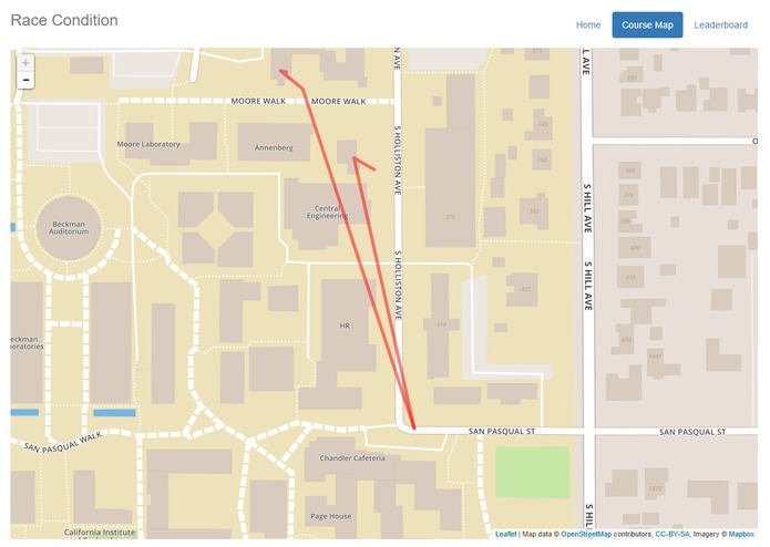 The Race Condition – screenshot 2
