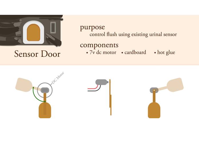 flushless – screenshot 1