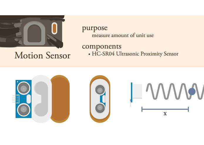 flushless – screenshot 4