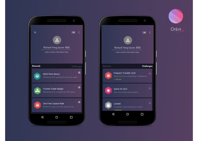 Orbit: Classifieds for Students – screenshot 2