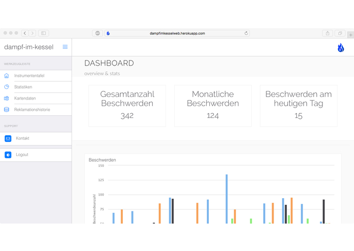 dampf-im-kessel – screenshot 2