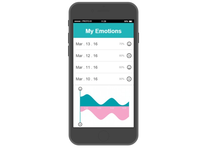 Alphabrain – screenshot 2