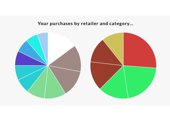 Do You Even Hoard? – screenshot 4