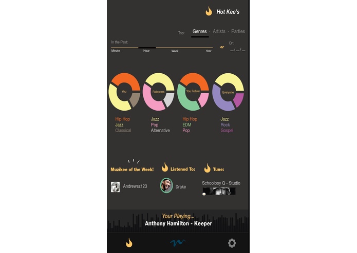 Muzikee – screenshot 3