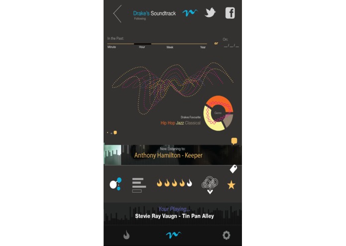 Muzikee – screenshot 4