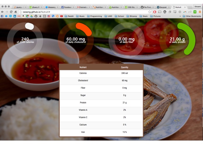 Nutruit – screenshot 6