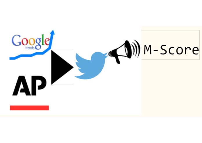 Meta-Journalism – screenshot 1