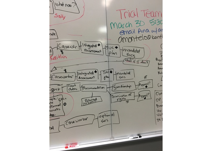 Navigating DCFS – screenshot 1