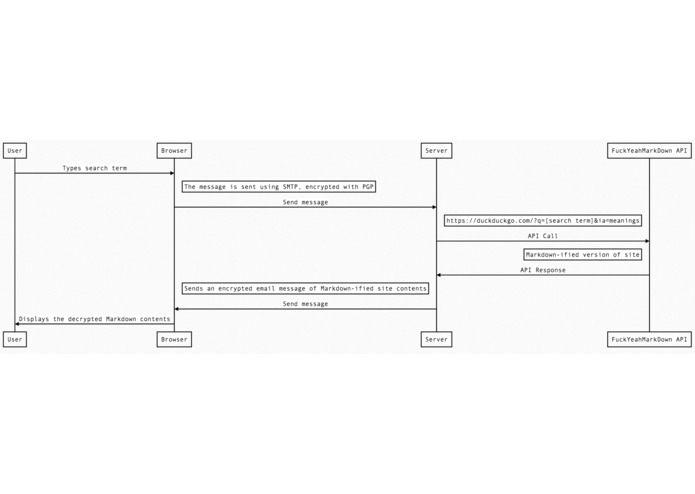 Cambio – screenshot 7