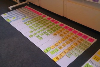 explore story mapping backlog tool(s)