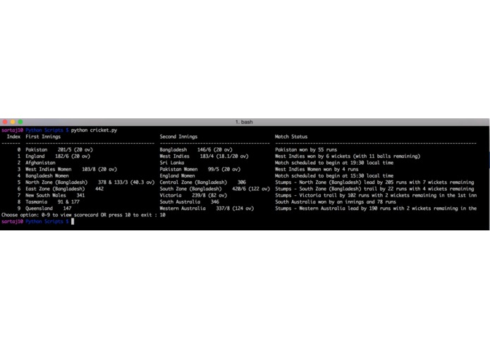 Cricket Scores – screenshot 2